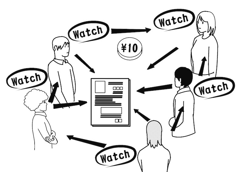 社内で監視しあう図