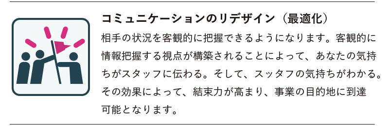 コミュニケーションのリデザイン(最適化) 経営相談