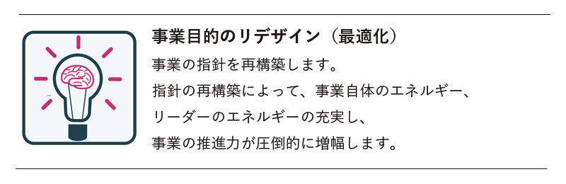 事業目的のリデザイン（最適化）　経営相談